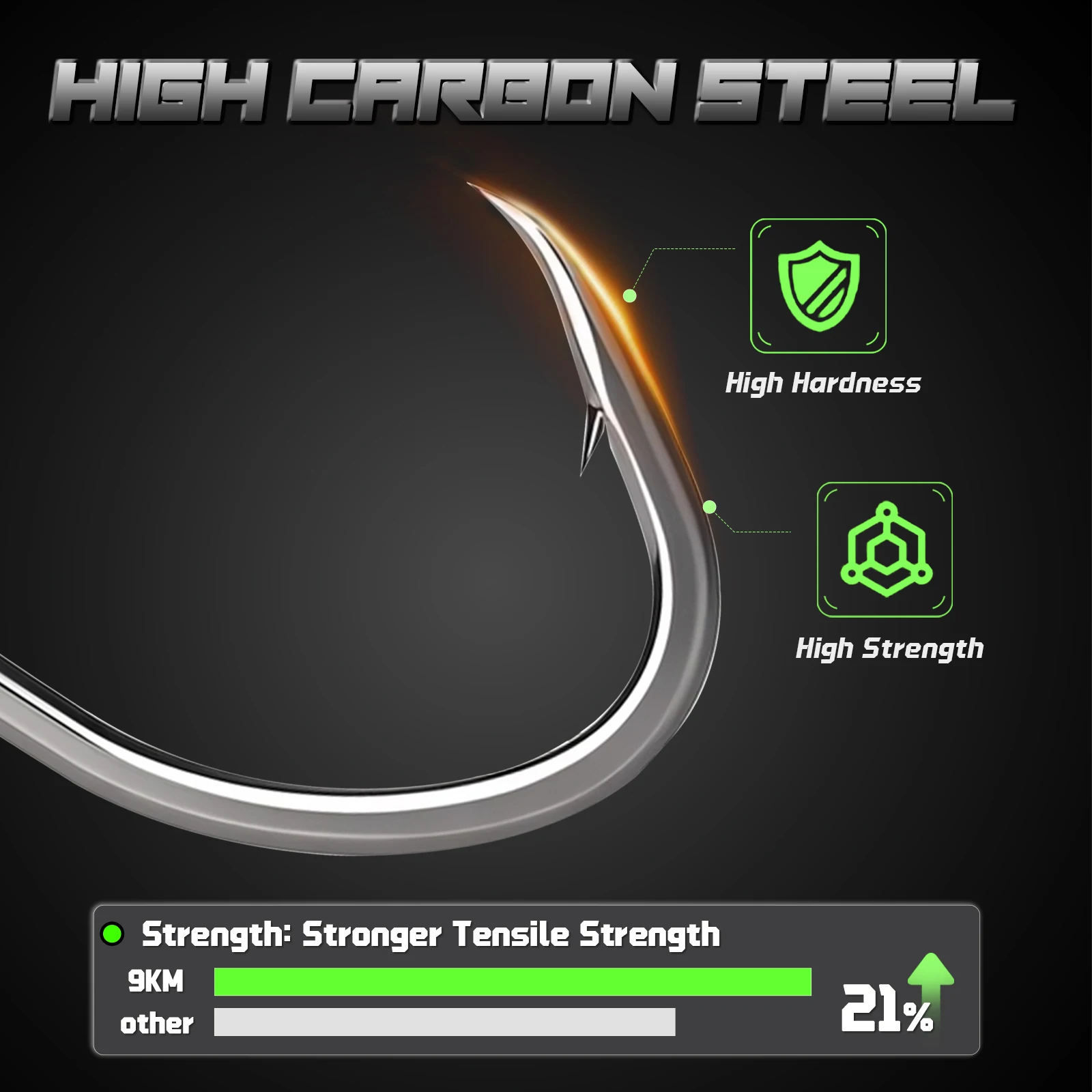 kf S296510ec2d7b446b90f3ab0bb0c82d1bM