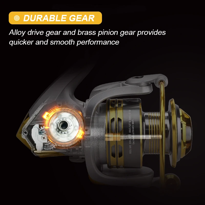 kf S419c035dc1e048ea989b191075db1d32W