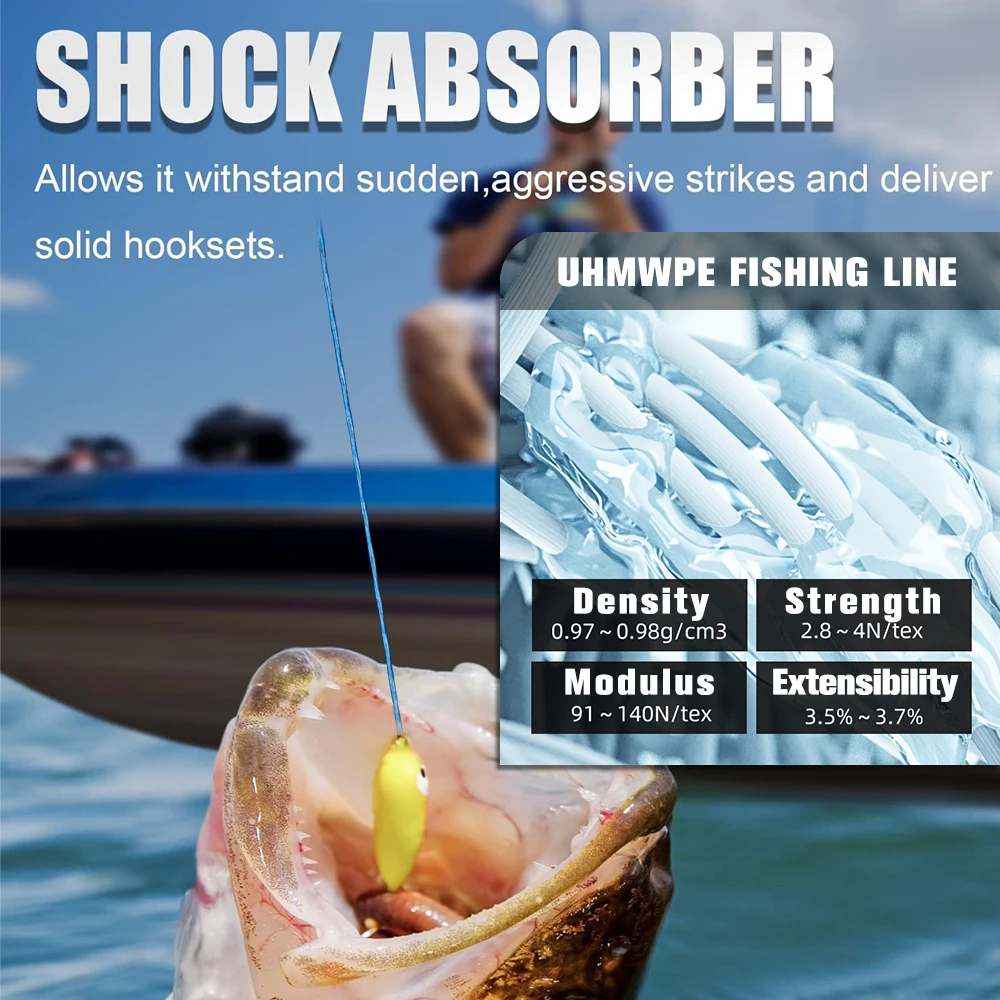 kf S5242f022b5374bcdacbc82ccb6c09d17p