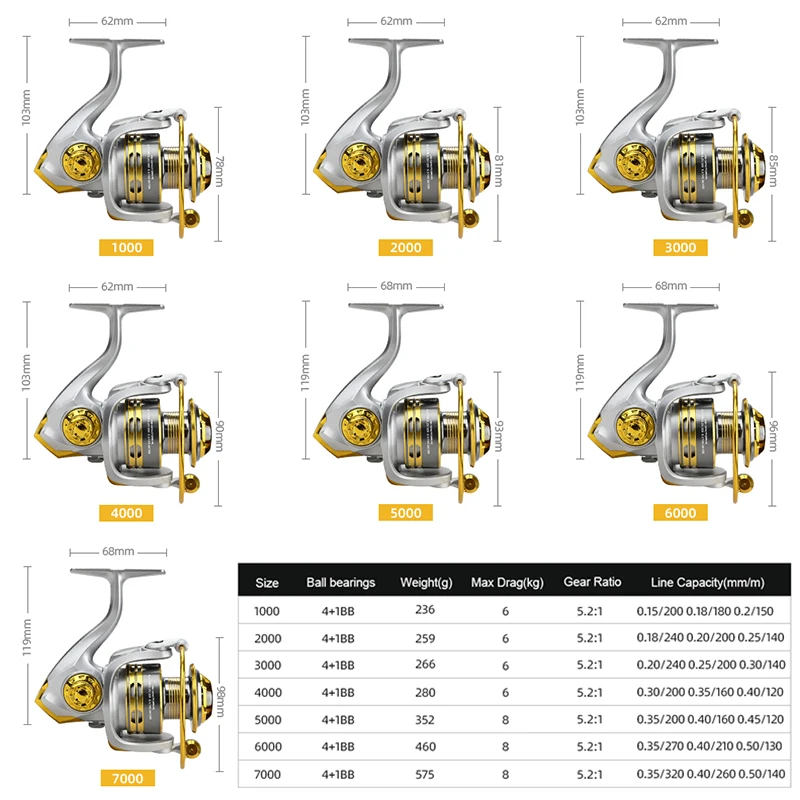 kf S53ff7ba7311e4854a1dd23ec155acc8dM