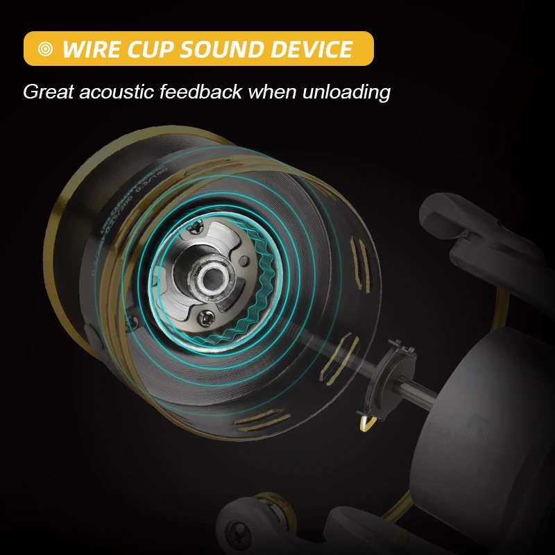 kf S96dc6b5adf604ec3aa3b2ecb725a5028x