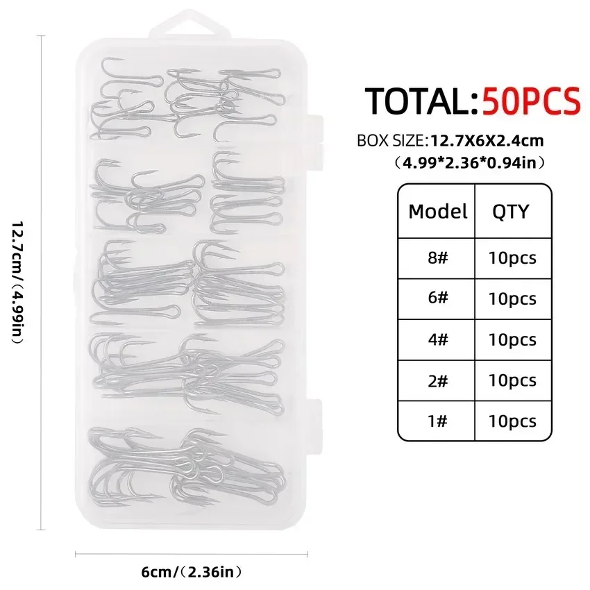 kf Sd648e233acaa4cce884940565fdeac75U